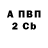 Кодеин Purple Drank Witch Baby